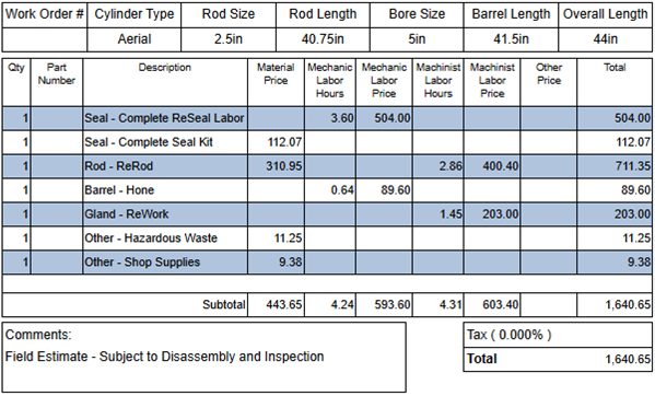 Sample detailed estimate